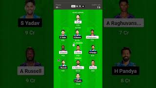 KKR vs MI Dream11 Prediction KKR vs MI ||Kolkata vs Mumbai 60th Dream11 Team| IPL Match 2024 |