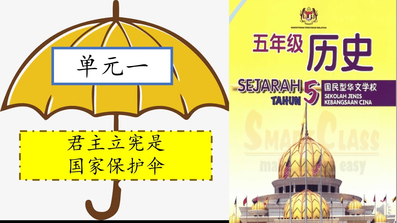 五年级历史semakan17 单元一 如何查找资料 如何制作集锦簿scrapbook Youtube