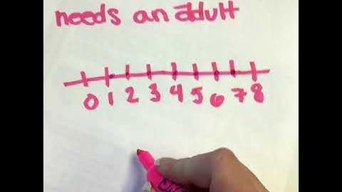 4 6 video lesson: Write inequalities