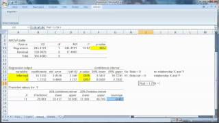 Stats 1- Video -19 : Regression Example