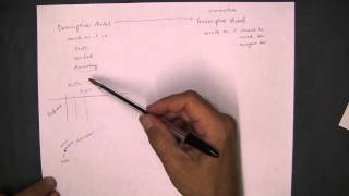 04 Descriptive versus Prescriptive Models