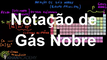 Qual a configuração necessária na camada de valência de um átomo para que ele atinja a estabilidade?