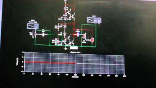 Livewire and PCB Wizard review