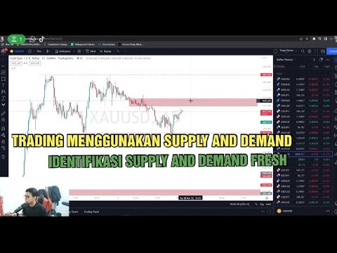 CARA TRADING MENGGUNAKAN SUPPLY AND DEMAND FRESH, JAMIN PROFIT