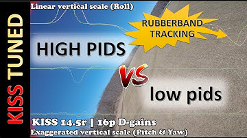 KISS Tuning - HIGH vs low PIDs | PUSH IT!!