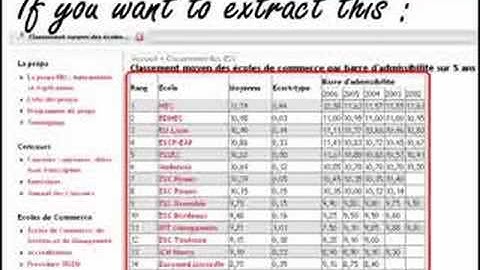 Surf Smart on the Web With OutWit Hub