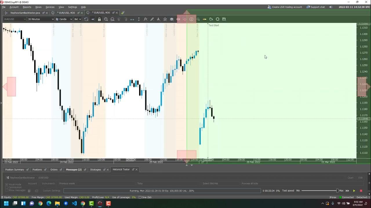 JForex Backtesting Tool with CODE YouTube