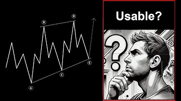 The Skewed Triangle: Is It a Worthy Elliott Wave Pattern?