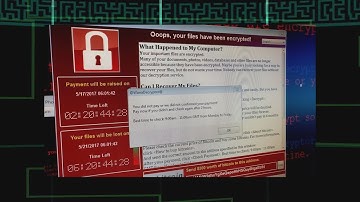 An Introduction to Windows System Hardening - Episode 5 - Malware and Anti-Virus Strategies