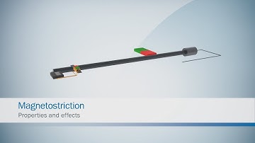 Magnetostrictive technology from SICK | SICK AG