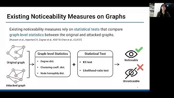 KDD 2025 -  On Measuring Unnoticeability of Graph Adversarial Attacks Observations