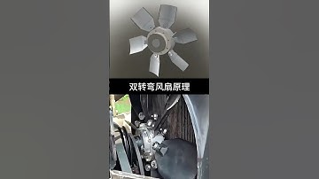 Animated demonstration of mechanical working principles