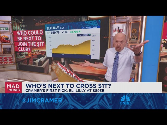 jim cramer eli lilly glp 1 Lilly's weight-loss drug could be the best selling drug of all time, says Eli Lilly could be next
