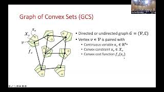Tobia Marcucci: Graphs of Convex Sets-A New Framework for Efficient Discrete-Continuous Optimization