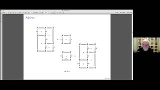 Robert Pare --- The horizontal/vertical synergy of double categories.