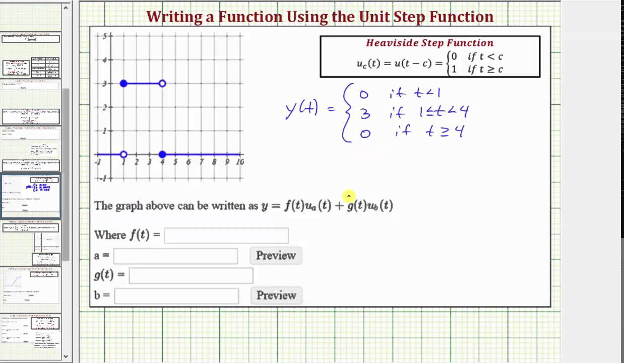 Heaviside Step function. Heaviside Step function общий вид. A Heaviside Step Force-time function. Step function