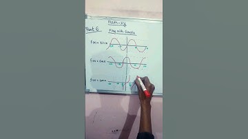 PART 6 PLAY WITH GRAPHS SIN COS TAN #math #shots
