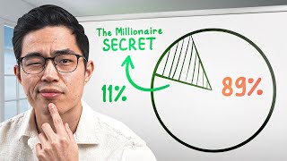 The Secret "89/11" Rule That Made Me a Millionaire...