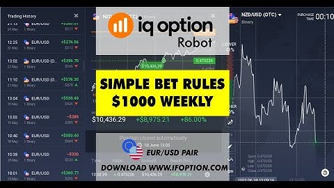 Best IQ Option Robot 2022 part 38 - Follow Rules Get Profits