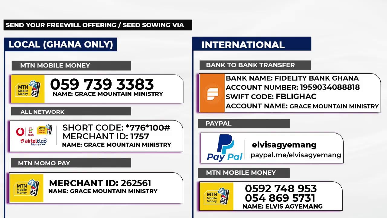 Pastor Elvis Agyemang Live Stream / ALPHA HOUR EPISODE 59