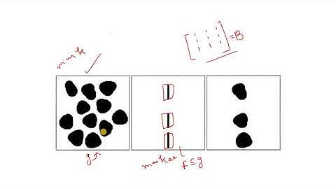 Morphological Reconstruction | Theoretical Concept | Digital Image Processing | MATLAB