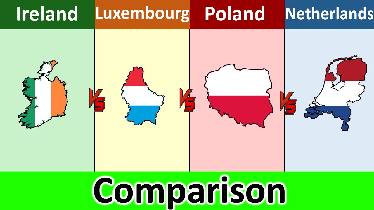 ireland-vs-luxembourg-vs-poland-vs-netherlands-comparison