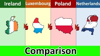 Ireland vs Luxembourg vs Poland vs Netherlands | Comparison | Datadotcom