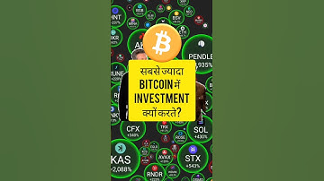 👆 | How to buy bitcoin full video #shorts #bitcoin