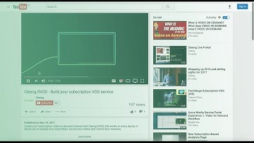 How to embed your video from YouTube to your first Live PPV event