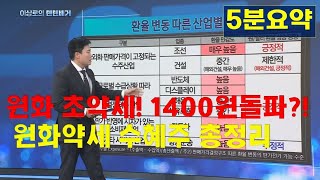 원화약세! 1400원돌파할까? 원화약세 수혜주 핵심정리, 한국경제TV 오늘장 추천주(현대차, 삼성중공업, 대한항공, HD현대중공업, HD현대, 세진중공업, 한국카본, 태광)