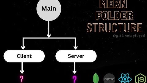 How to structure a folders of MERN project (Advanced).