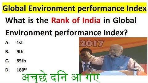 Global Performance Index 2022