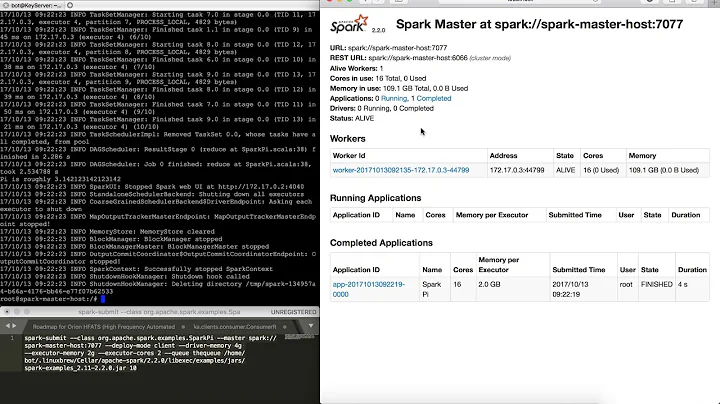 Docker Spark 2.2 Cluster (without Hadoop)