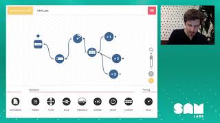 Coding with SAM Labs Loops in SAM Space