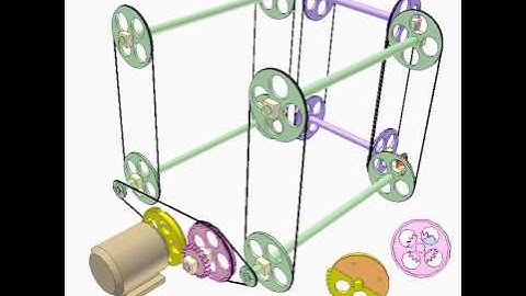 Drive for car movable trivision billboards