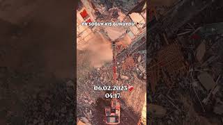 6 Şubat Depremi̇ Ürkiye