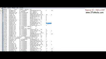 №10-3 PascalABC NET Телефонная книга Индексирование Часть 1 Курс web программирование Курсы 1с