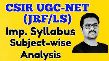Important topics for csir net mathematical sciences|real analysis syllabus for csir net