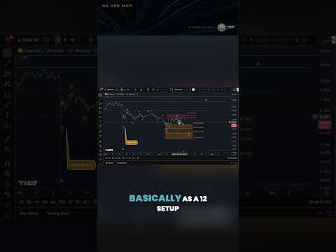 Video preview for This video provides a professional Elliott Wave and technical analysis of Dogecoin (DOGE), focusing on current market structure, key support and resistance zones, and potential bullish and bearish scenarios. The goal is to give viewers a clear, educational overview of DOGE’s current position within