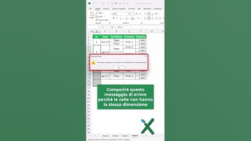 EXCEL TRUCCHI: 🔢 Creare una sequenza con celle unite #shorts  #excel #exceltips