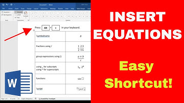 How to INSERT EQUATIONS in Word (Easy Shortcut Method!)