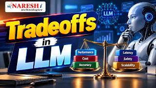 Tradeoffs in LLM | Mayur | Naresh IT screenshot 1