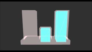 Hierarchical Z-Buffer Occlusion Culling - Generating Occlusion Volumes - Boxes