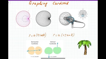 Precalculus: Graphing Polar Equations: Cardioid.   Part 1