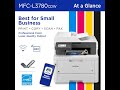 Brother MFC-L3780CDW Wireless Printer Review - Copy, Scan, Fax & Duplex