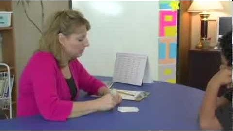 S.P.I.R.E. Initial Placement Assessment Video