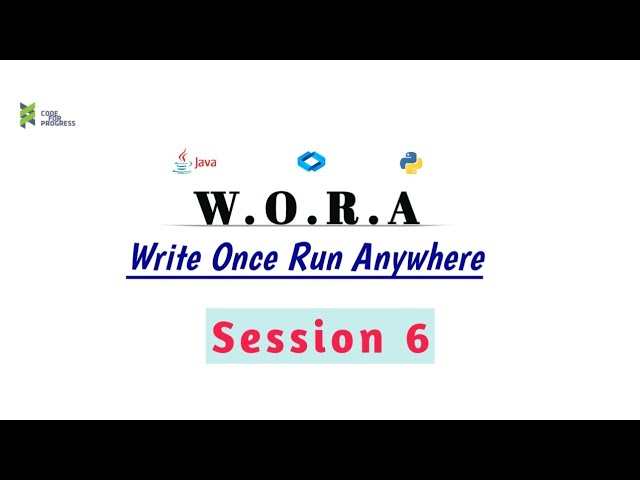 Java WORAWrite Once,Run Anywhere & Platform IndependentWhy??? 