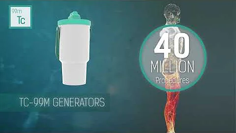 BWXT Medical - Nuclear Medicine