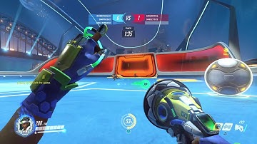 Lucioball in a nutshell?!