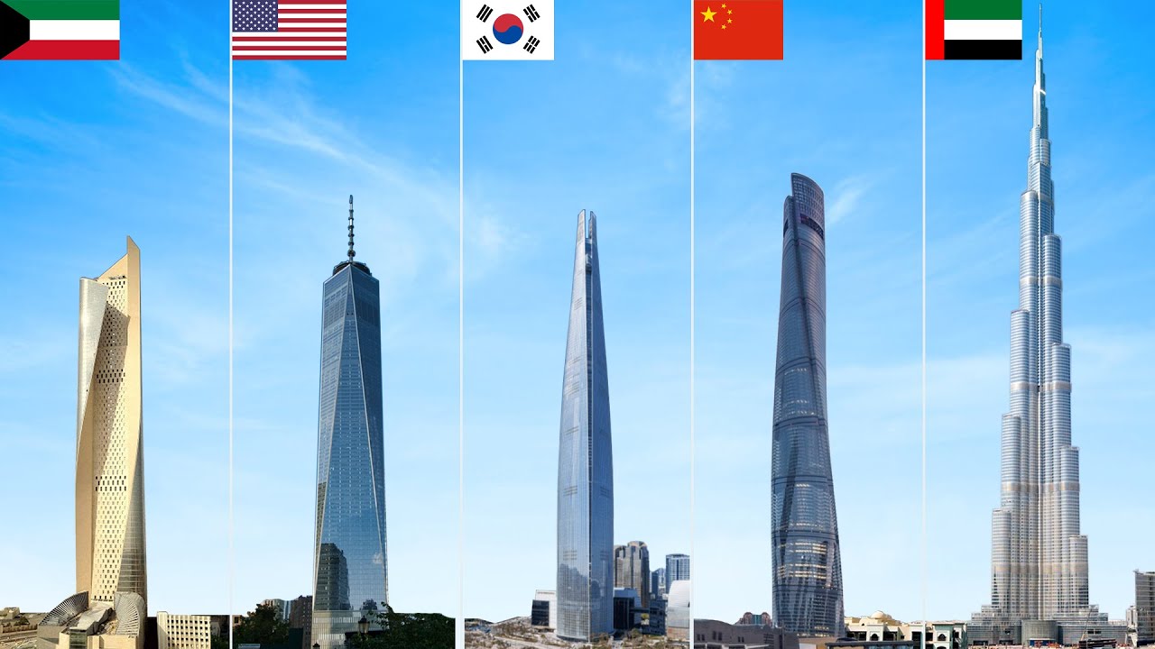 Tallest Skyscraper by Country - Part 2 - YouTube